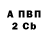 Бутират 99% BROVAI